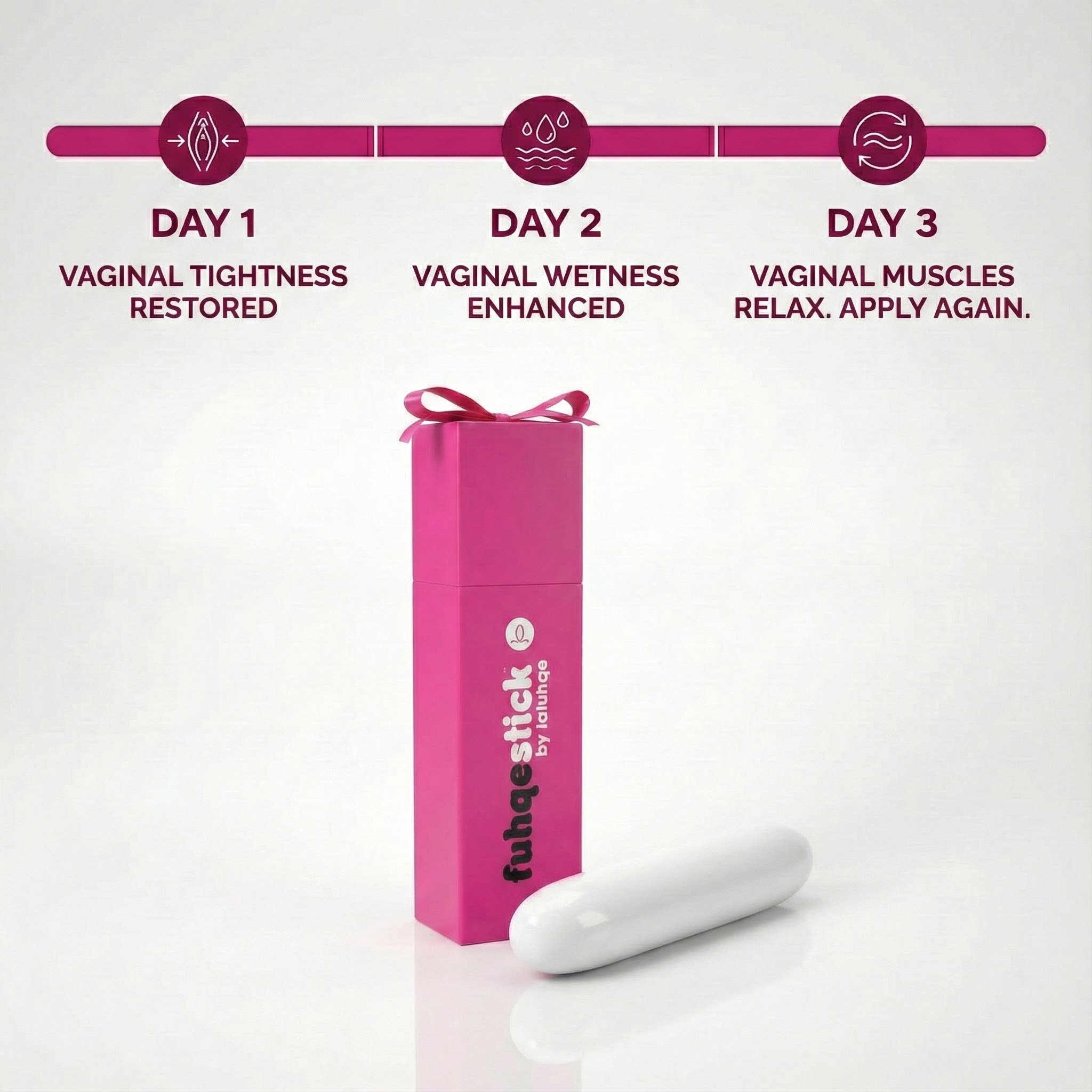 Fuhqstick product with packaging on a white background, showing benefits over three days.