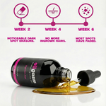 Lafuhqe Oligasm oil bottle with dropper and text indicating product benefits over time on a white background